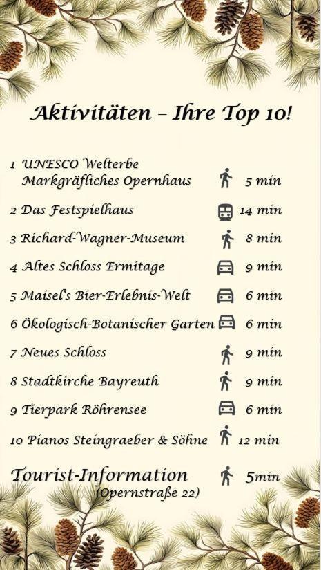 Modernes 2-Zimmer Themen-Apartment Im Zentrum Bayreuth Ngoại thất bức ảnh